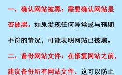 网站服务器被黑该如何应对？