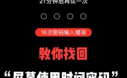 电脑屏密码忘了咋破解？