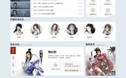 带后台管理的网站模板如何快速搭建？