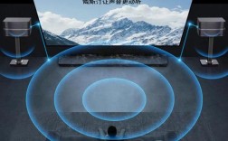 电脑音响电流声怎么解决？