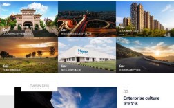 高端终端网站设计如何打造品牌差异化？