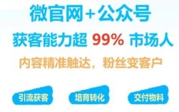 微信公众号如何搭建自己的微网站？