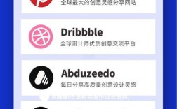 网站设计师具体负责哪些工作内容？