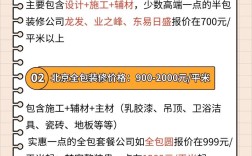 北京网站设计公司价格