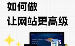 成都网站建设推广如何有效提升获客？