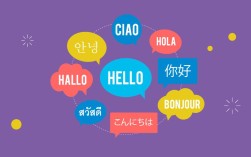 小语种网站如何高效制作推广？