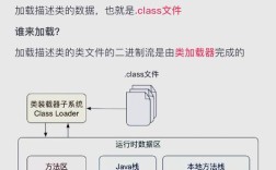 Java如何从服务器下载文件？