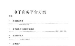 电商网站建设规划书的核心要点是什么？