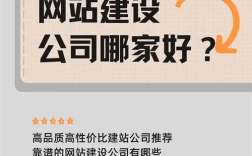 南京个人网站设计，如何打造独特品牌形象？