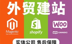 magento网站建设