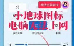 电脑右下角图标消失如何找回？