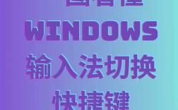 电脑键盘如何快速切换输入法？