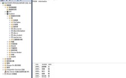 SQL Server服务器实例是什么？如何配置管理？