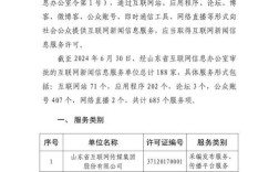 网站备案后改新闻网站，需重新备案吗？