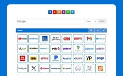 dede网站地图模板如何制作与使用？