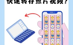 手机图片怎么快速传到电脑？