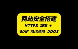 网站搭建哪种方式更安全？