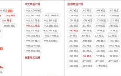 网站域名注册信息查询