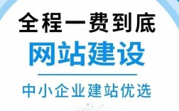 南昌网站建设公司哪家更靠谱？