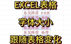 电脑字体大小怎么调？