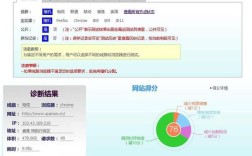 网站打开速度多少才算合适？