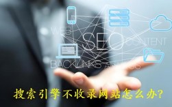 网站不收录怎么办？如何解决？