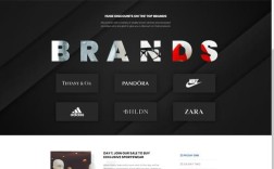 模板建商城网站，靠谱吗？