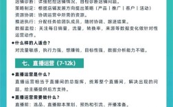 网站运营对网站的重要性