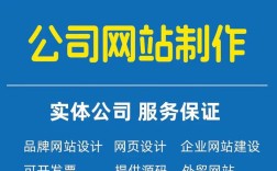 建个公司网站到底要花多少钱？