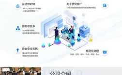 商业网站建设案例课程学什么？