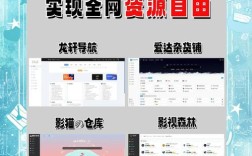 HTML5微网站源码怎么获取或使用？