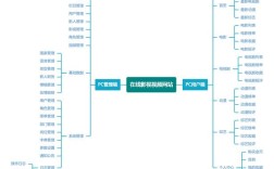 jQuery网站框架如何选择与优化？