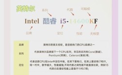 笔记本配置怎么查？