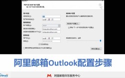 Outlook 2025服务器如何部署配置？