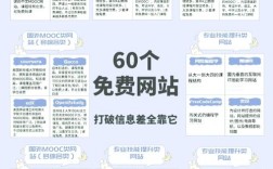 HTML5网站究竟是什么？