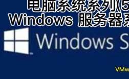 Windows HTTP代理服务器如何搭建与配置？