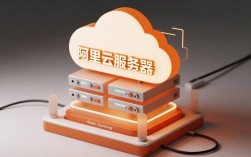 阿里云服务器装CentOS桌面版可行吗？