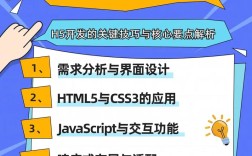 手机网站开发，用什么工具最合适？