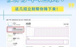 内存占用过高怎么办？