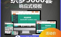 别人网站模板能直接织自己的梦吗？