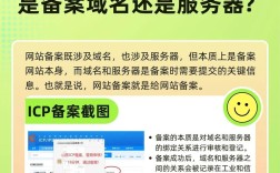 网站域名备案信息怎么查？