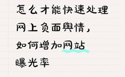 如何有效提升网站曝光率？