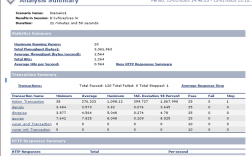 LoadRunner如何精准捕获服务器性能瓶颈？