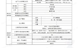 淄博学校网站建设方案有哪些核心要点？