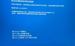 电脑蓝屏是什么原因导致的？