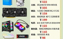 2500元电脑最强配置怎么选？