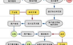 绵阳做网站哪家专业？
