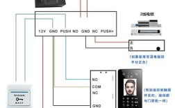 中控考勤机如何连接电脑？