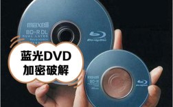 电脑如何播放DVD光盘？