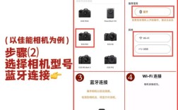 如何把相机照片导入电脑